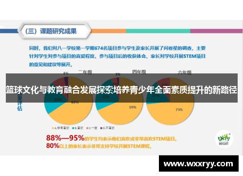 篮球文化与教育融合发展探索培养青少年全面素质提升的新路径